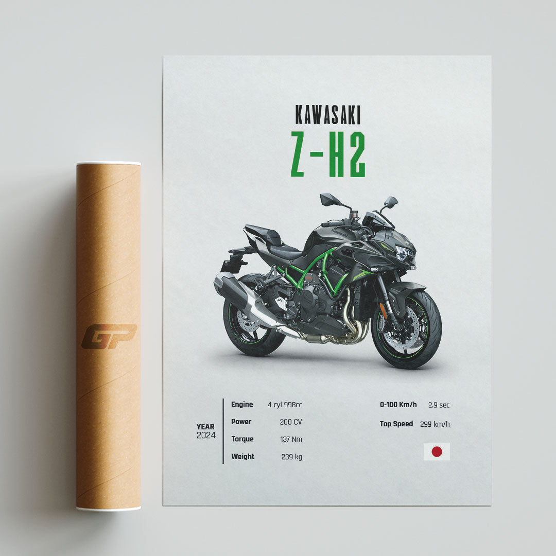 Kawasaki - Z-H2