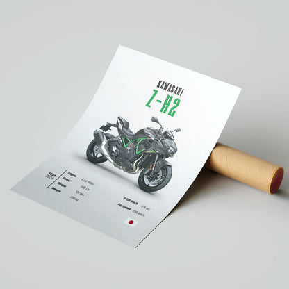 Kawasaki - Z-H2