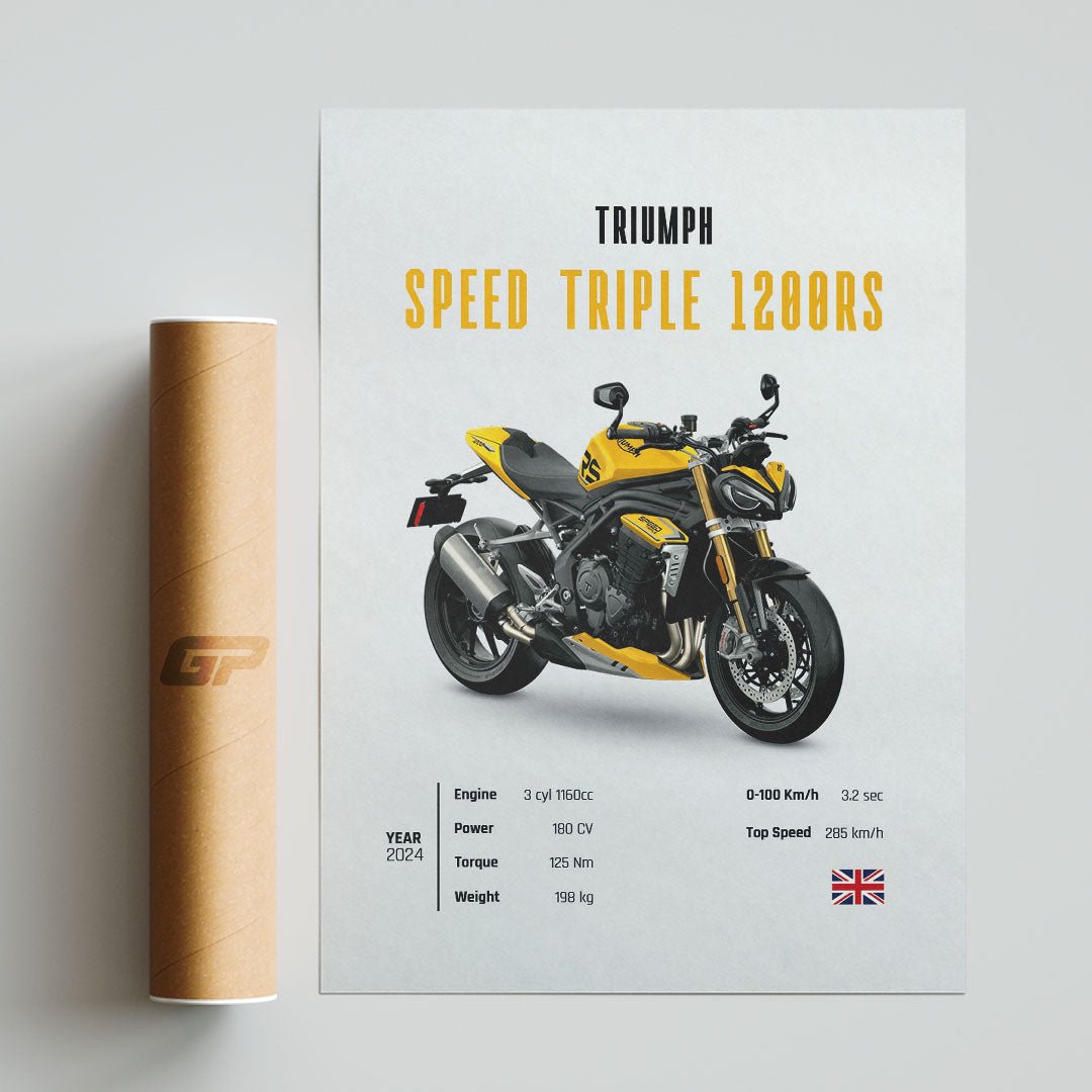 Triumph - Speed Triple 1200RS