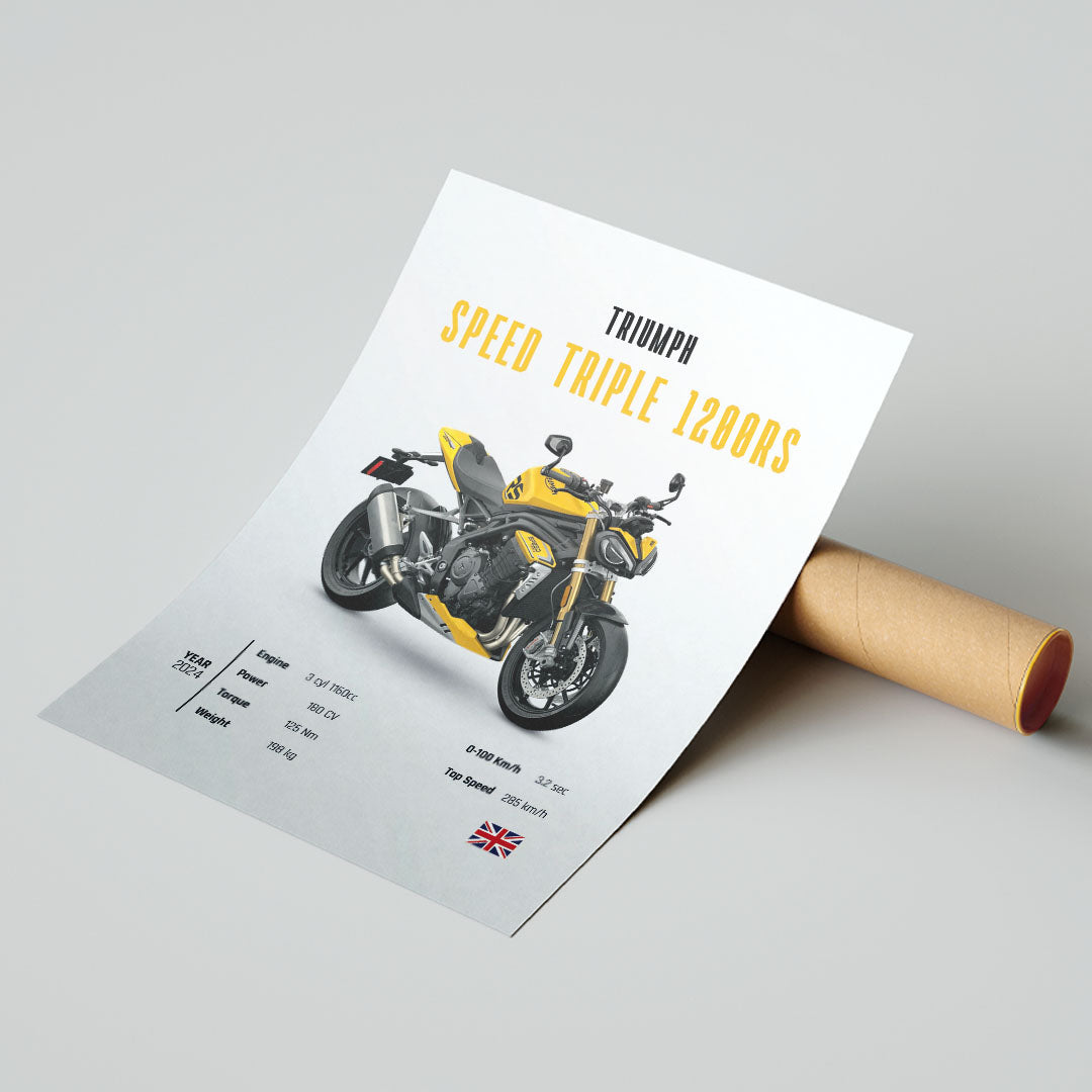 Triumph - Speed Triple 1200RS